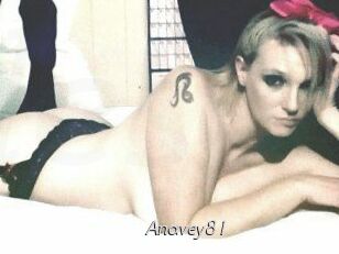 Anavey81