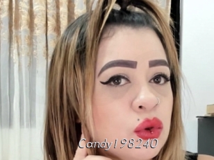 candy198240 Le Scandale