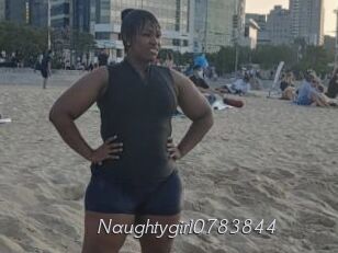 Naughtygirl0783844 Le Scandale